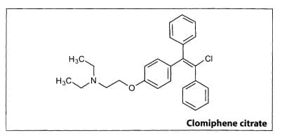Clomid